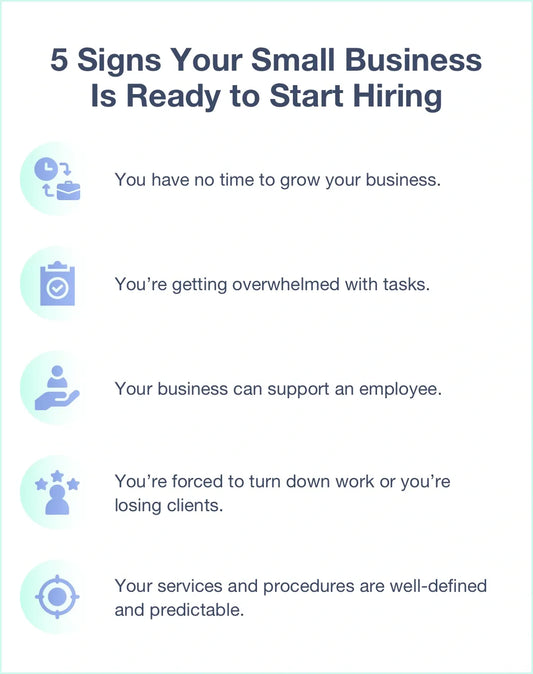When is It Time to Add Employees to Your Side Hustle or Business