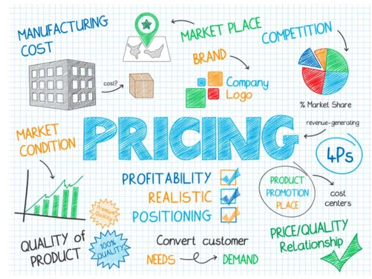 Smart Pricing Strategies to Boost Your Garment Decorating Profits