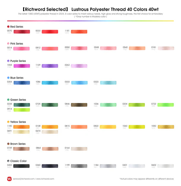 4000mx40colors Richword 108D/2 40wt Polyester Embroidery Thread / Sewing Thread