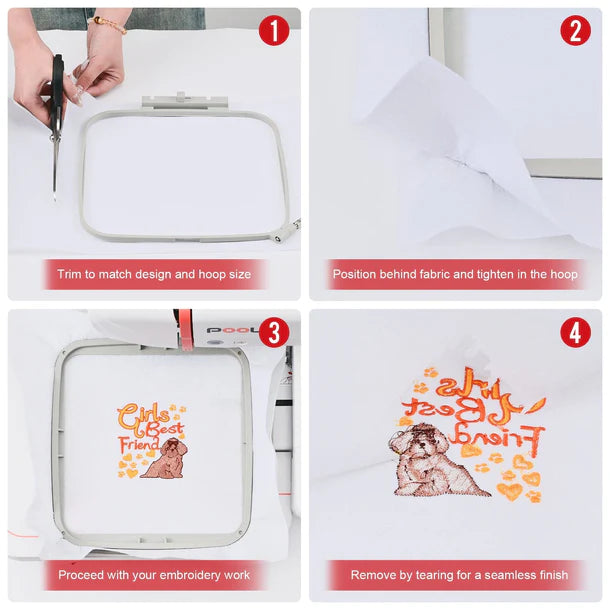 Tear Away Embroidery Machine Stabilizer Roll Package 2.0 oz