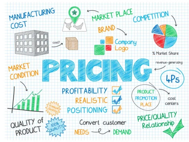 Smart Pricing Strategies to Boost Your Garment Decorating Profits