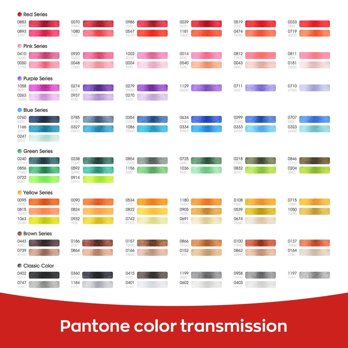 100 Individual colors 4000m 108D/2 40wt Richword Selected Polyester Embroidery Thread / Sewing Thread