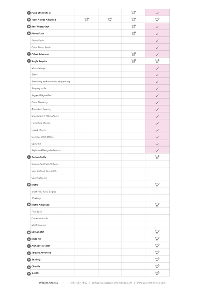 EmbroideryStudio Designing –Annual Subscription  - 2 Months Free-16 Add Ons included for Free